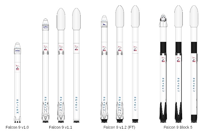 Falcon 9