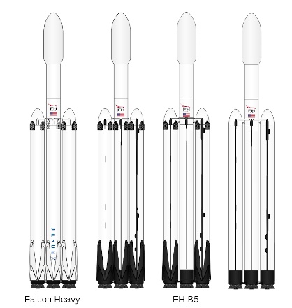 Falcon Heavy